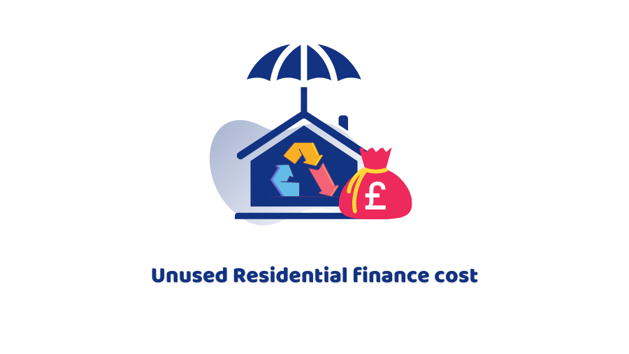 Unused Residential Finance Costs | Quick Guidlines