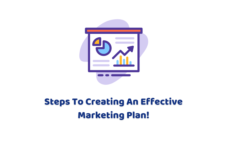 how to create a marketing plan