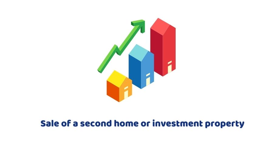 Sale of a second home or investment property