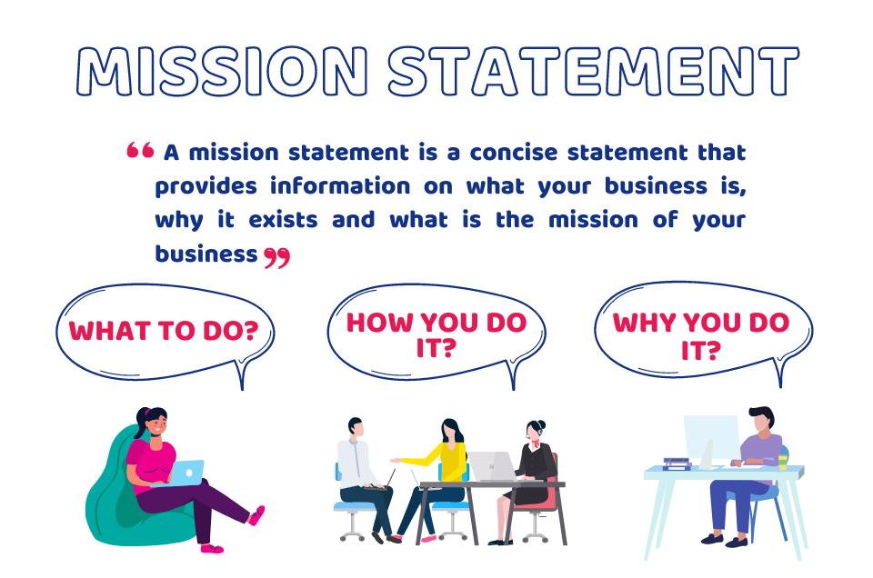 What is a mission statement