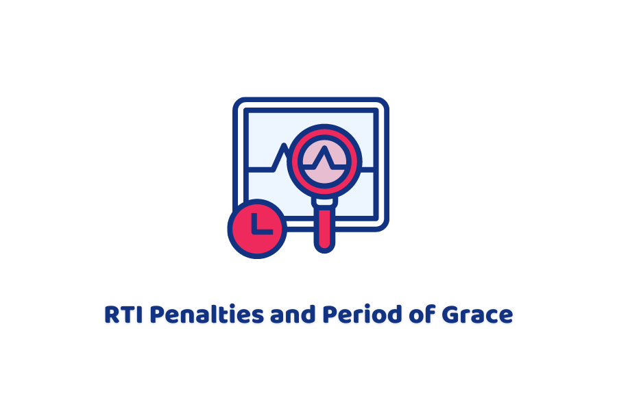 RTI Penalties