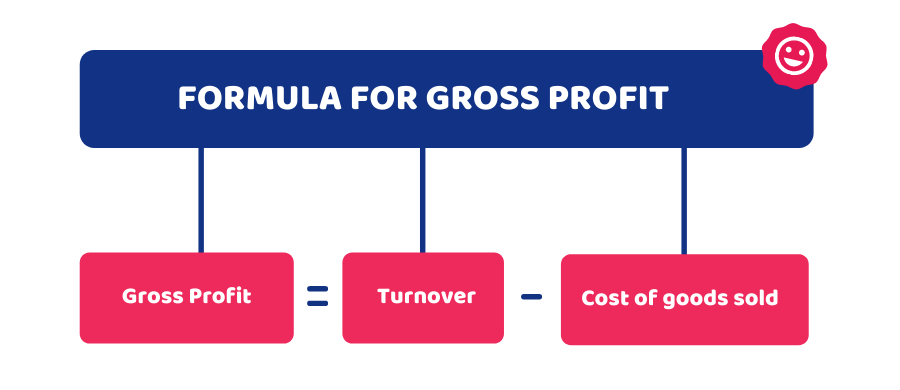 What is Turnover