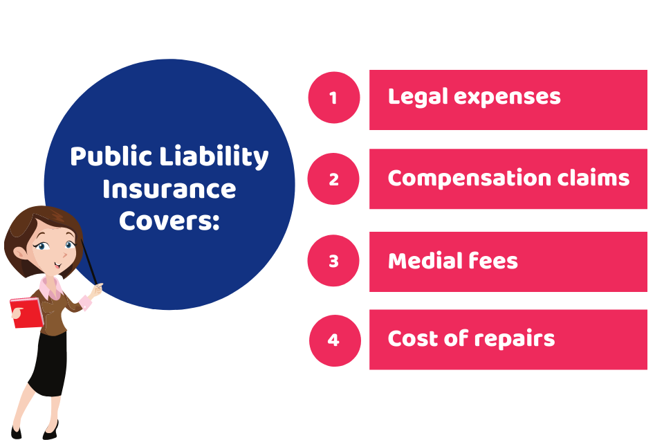 Public Liability Insurance