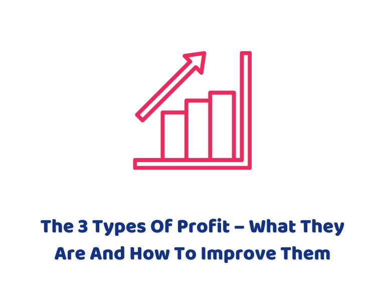 Types Of Profit
