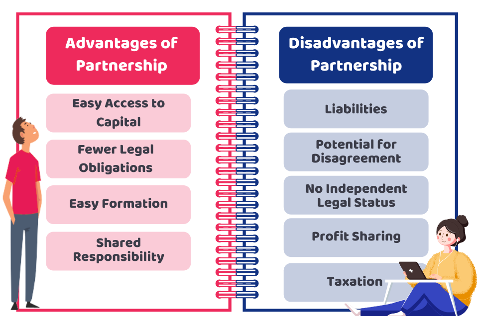 Advantages of Partnership
