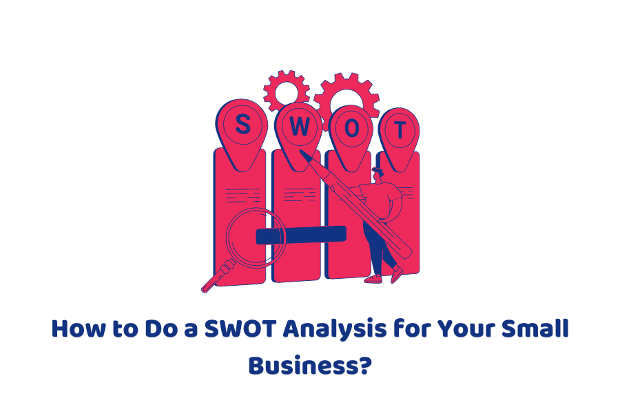 What is SWOT analysis
