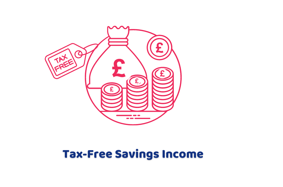 tax free savings income