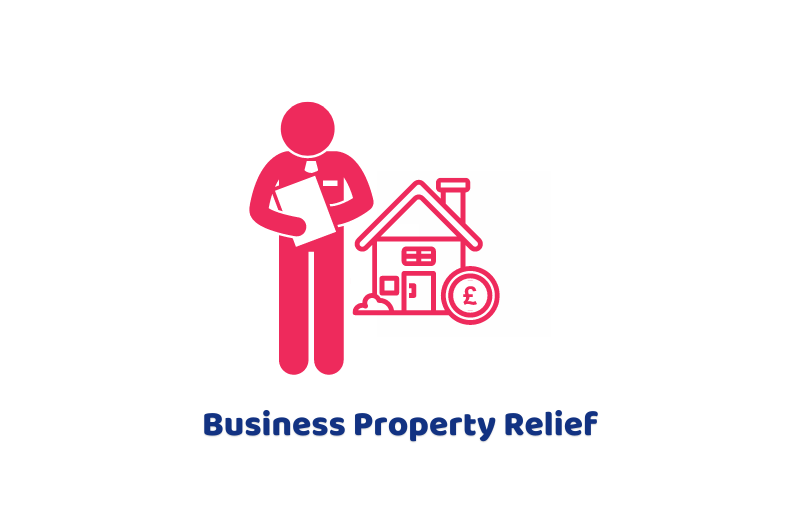 Business Property Relief