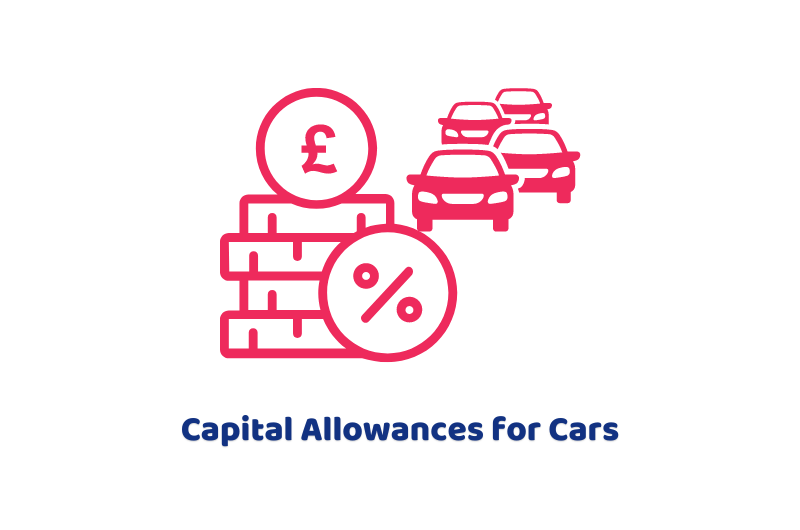 Capital Allowances for Cars