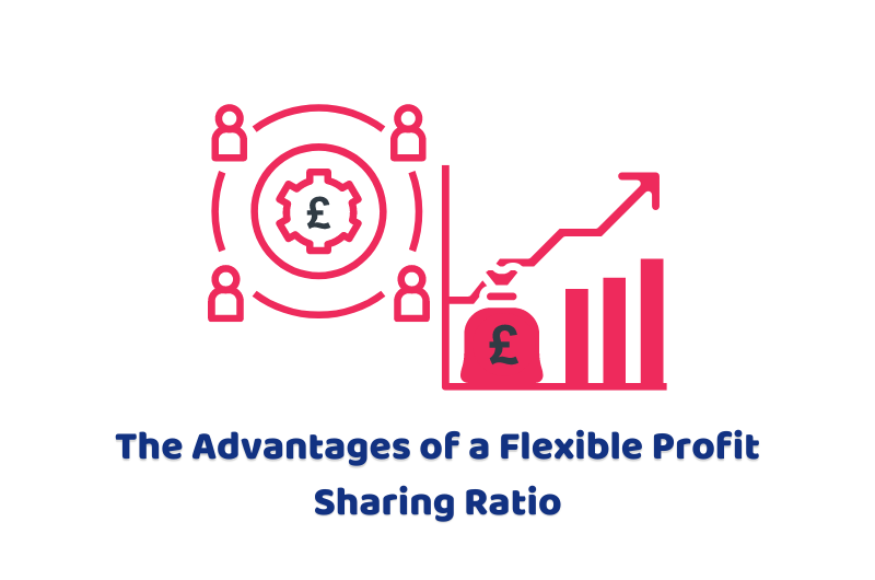 The Advantages of a Flexible Profit Sharing Ratio