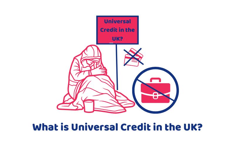 universal credit in the UK