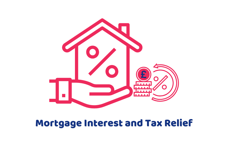 Mortgage Interest and Tax Relief