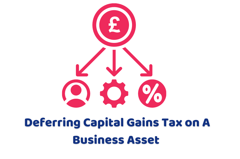 Deferring Capital Gains Tax on A Business Asset