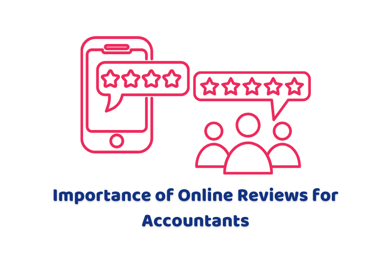 importance of online reviews