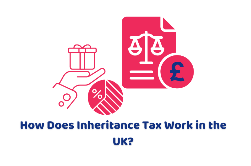 inheritance tax work
