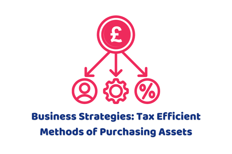 Business Strategies Tax Efficient Methods of Purchasing Assets