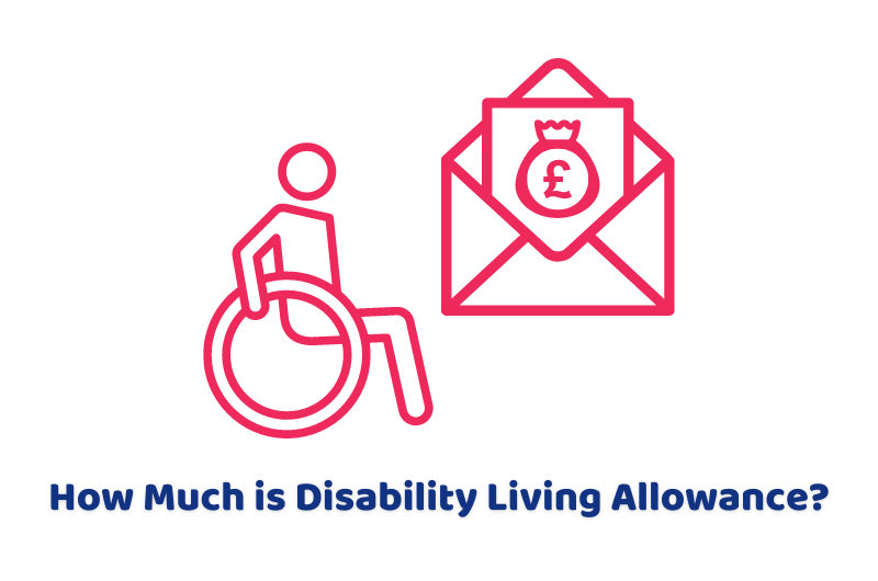 Disability Living Allowance