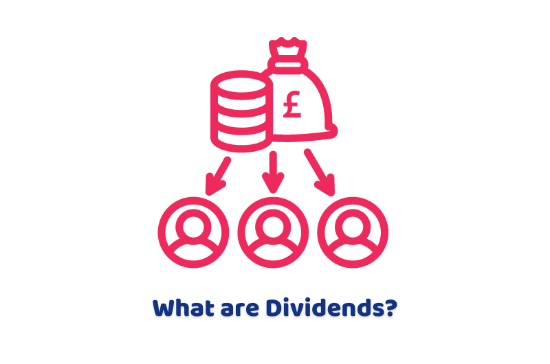 What are Dividends