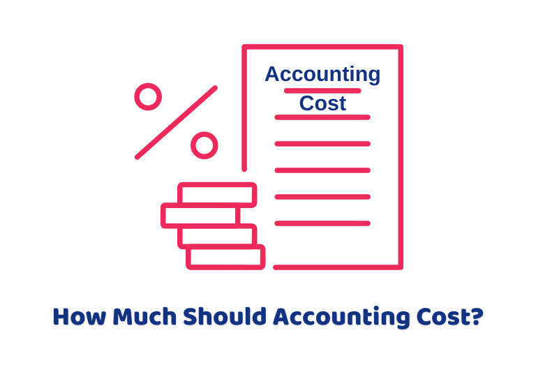 how much should accounting cost
