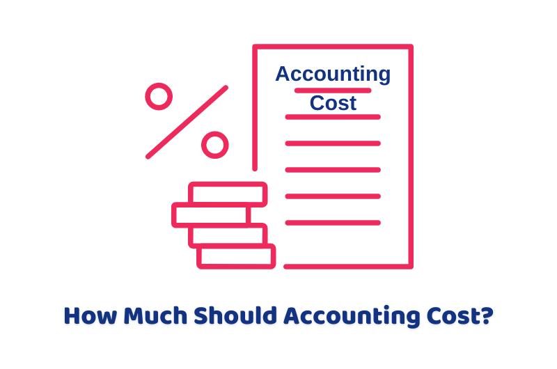 how much should accounting cost