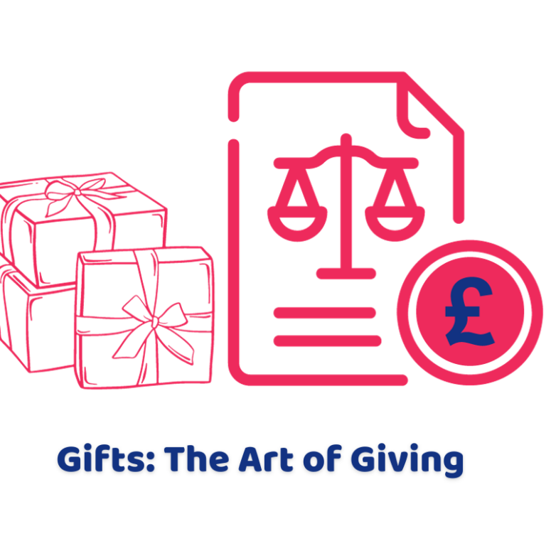 Gifts The Art of Giving