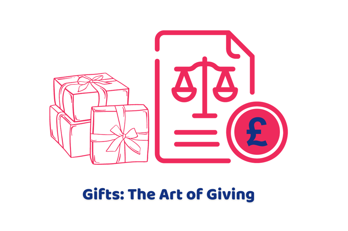 Gifts The Art of Giving