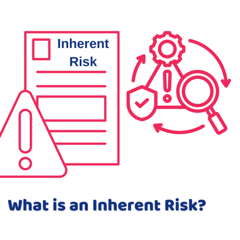 what is an inherent risk