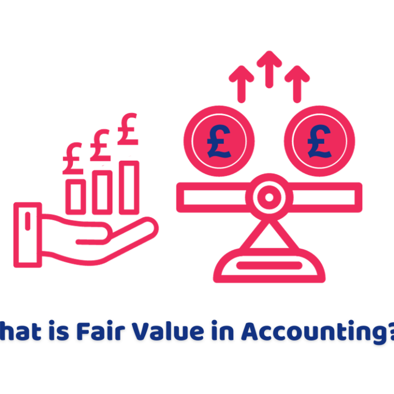 what is fair value accounting