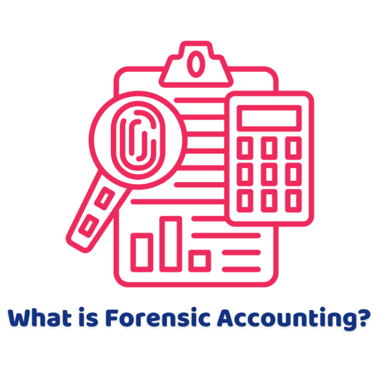 what is forensic accounting
