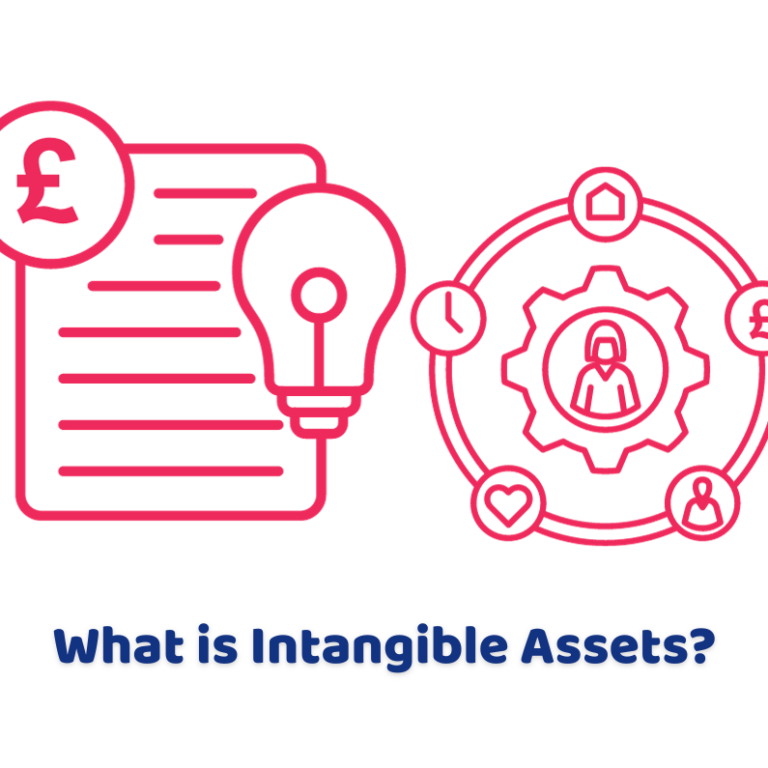 what is intangible assets