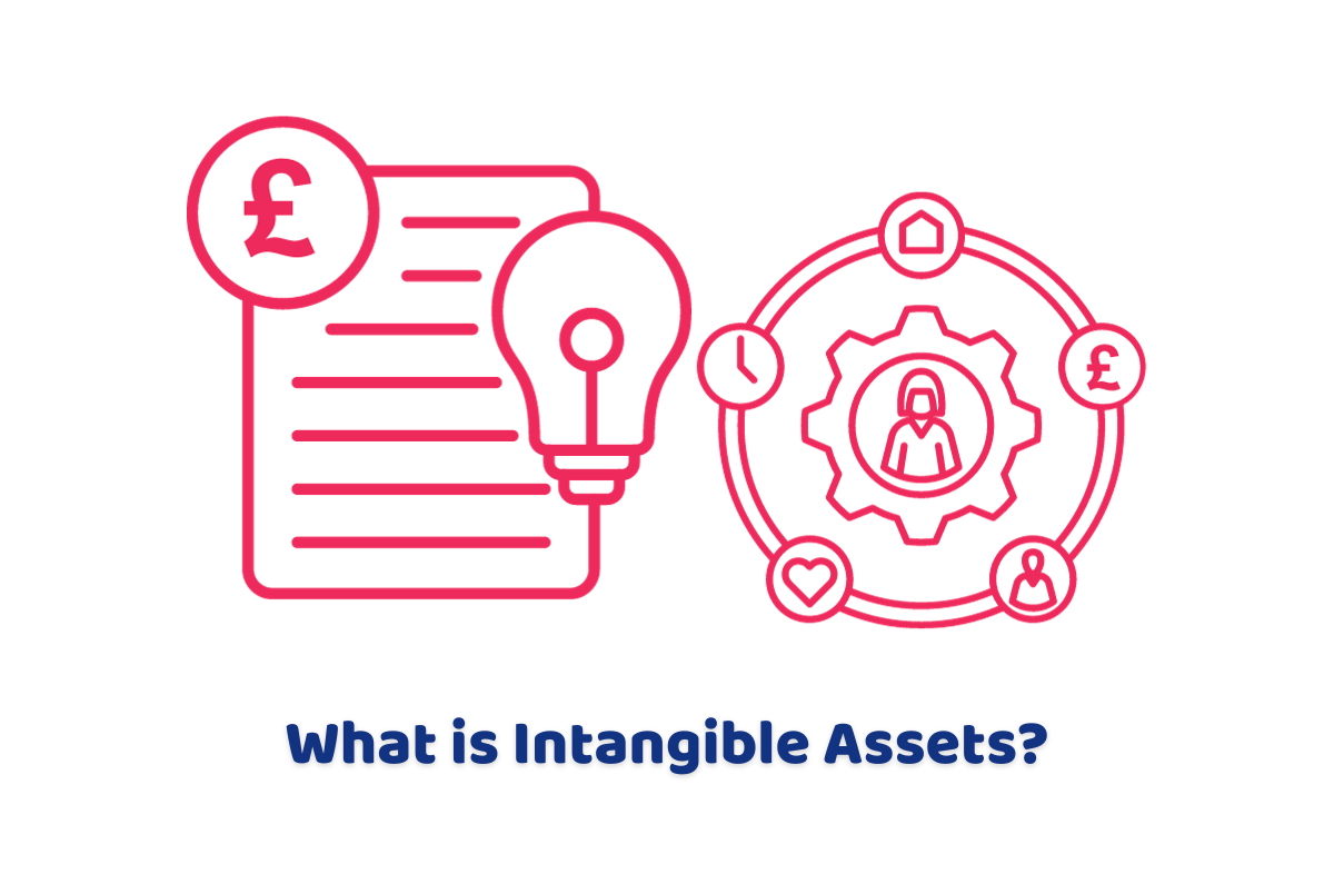 What is Intangible Asset in the UK? AccountingFirms