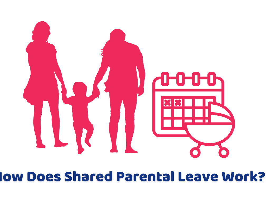 how does shared parental leave work