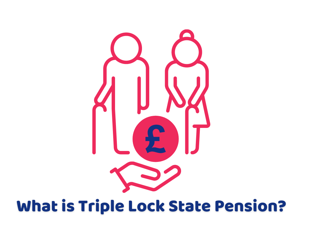 triple lock state pension
