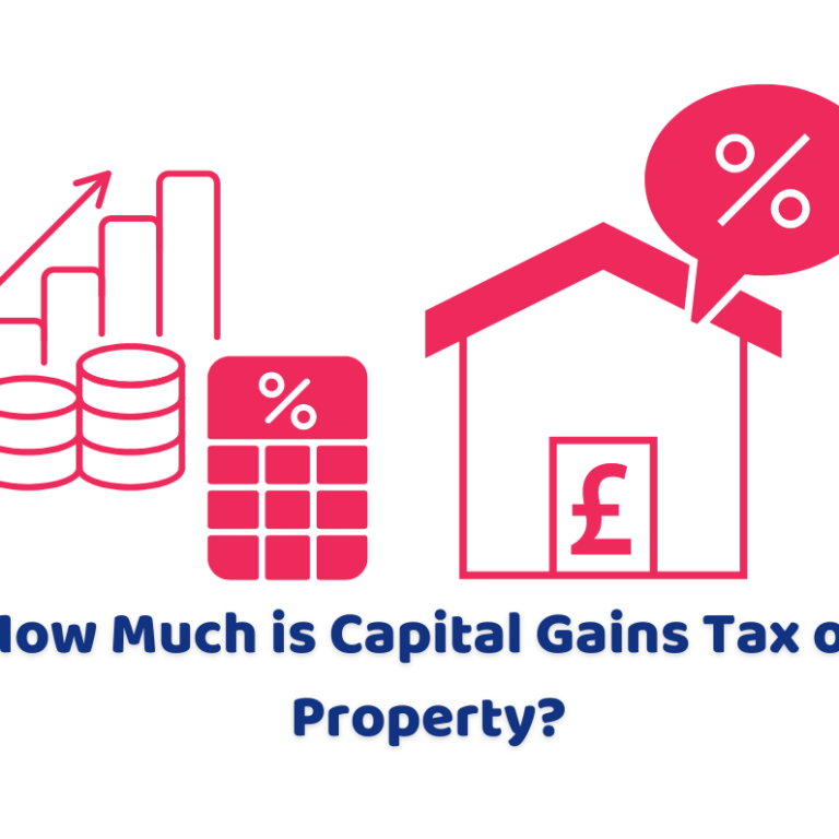 capital gains tax on property