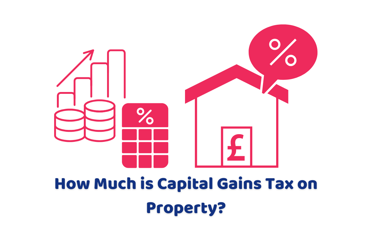 How Much is Capital Gains Tax on Property? Accounting Firms
