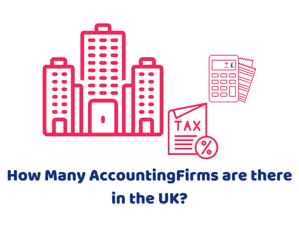 how many accounting firms are there in the UK
