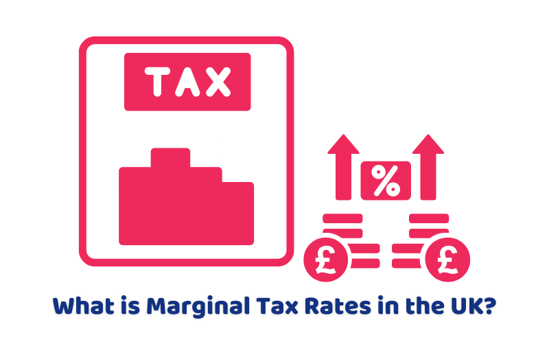 what is marginal tax rates