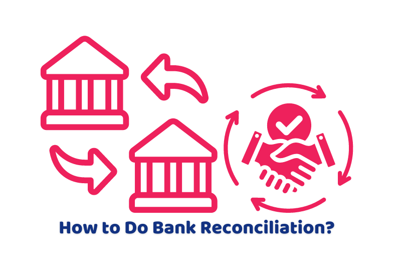Bank Reconciliation in the UK Archives Accounting Firms