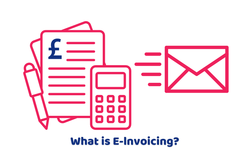 what is e-Invoicing