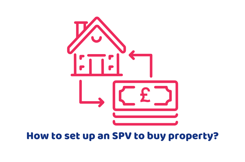 How to setup an SPV to buy property