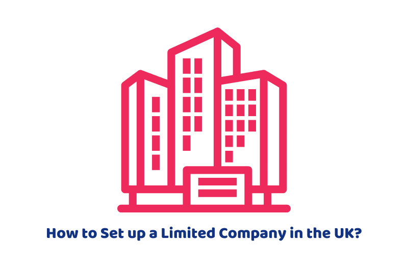 How to Set up a Limited Company in the UK?
