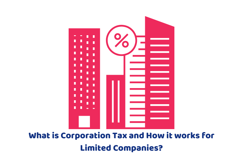 What is Corporation Tax and How it works for Limited Companies?