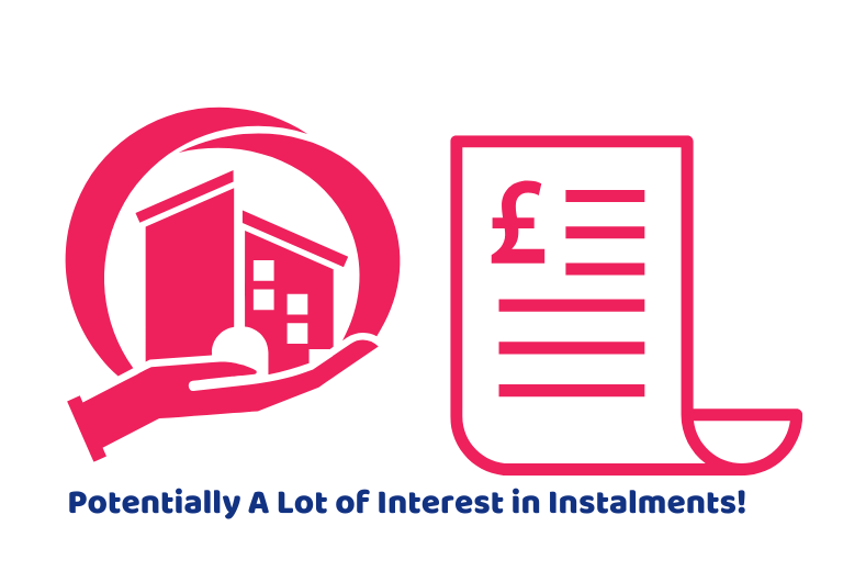 Potentially A Lot of Interest in Instalments!